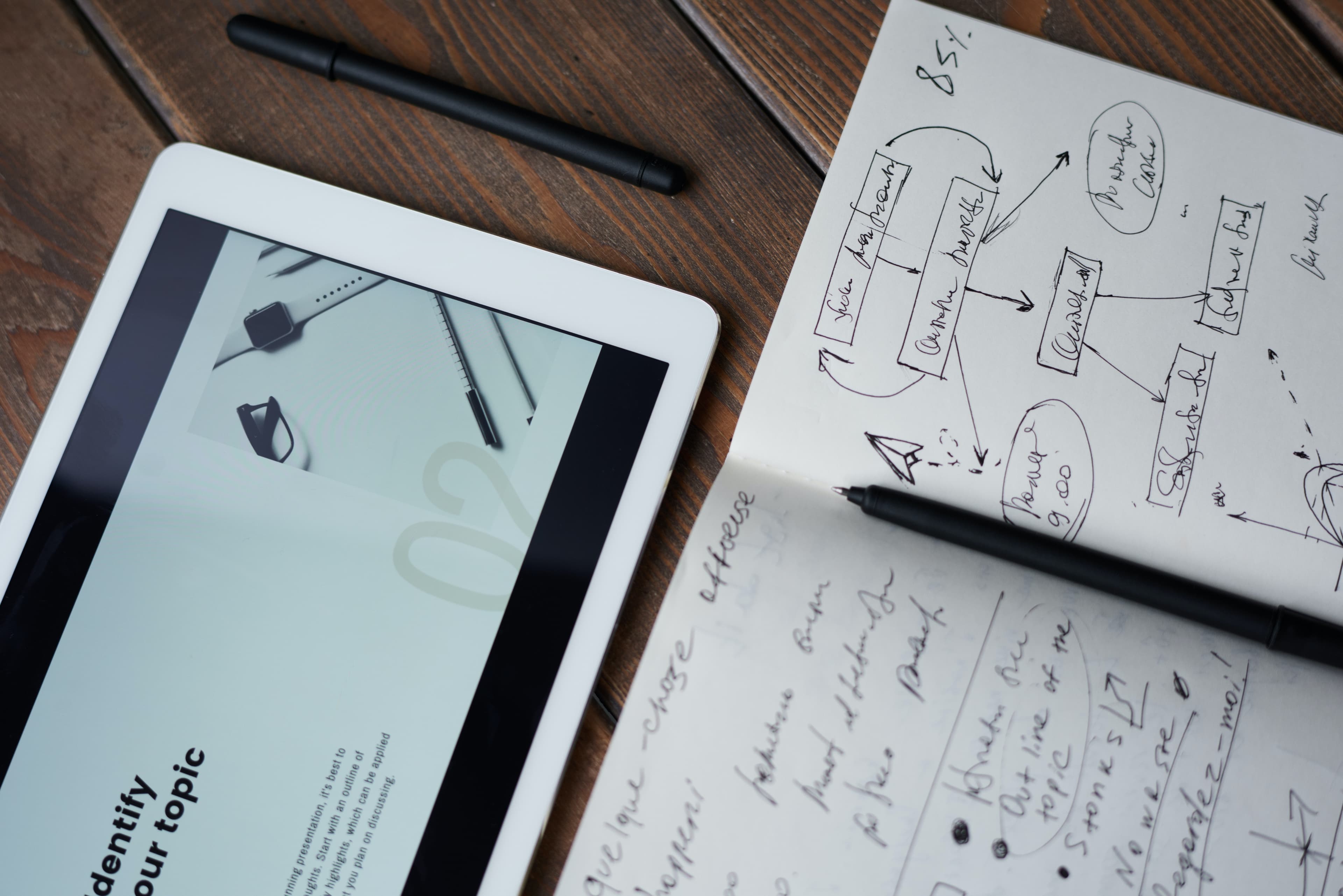 The importance of SEO audits