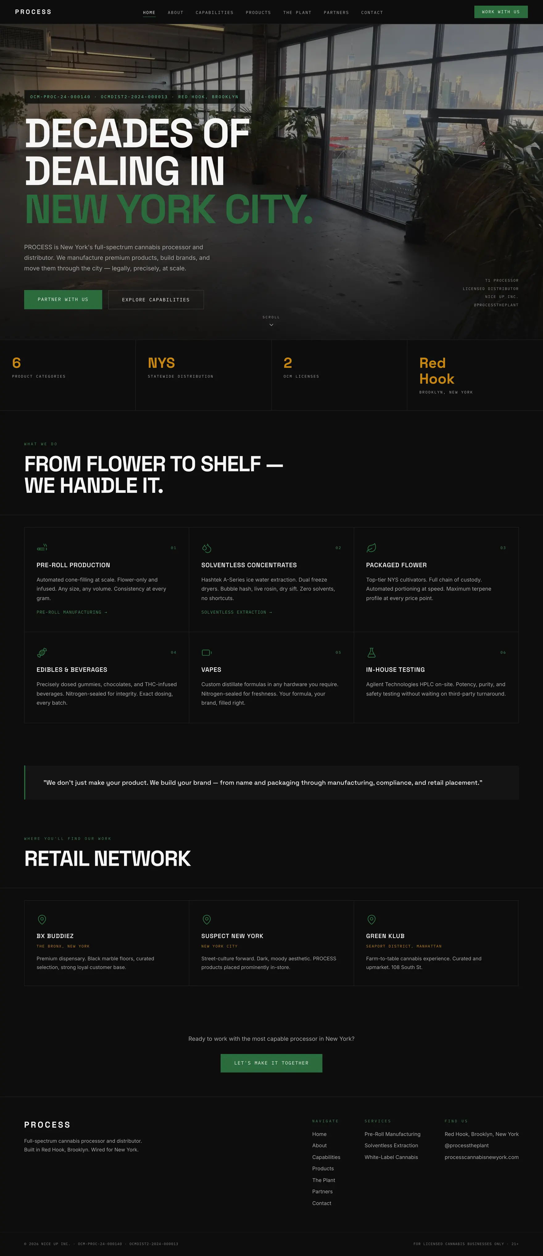 The full PROCESS homepage on desktop